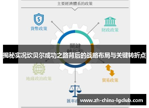 揭秘实况坎贝尔成功之路背后的战略布局与关键转折点 揭秘实况坎贝尔成功之路背后的战略布局与关键转折点