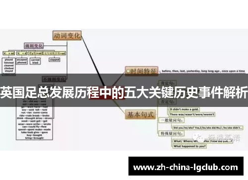 英国足总发展历程中的五大关键历史事件解析