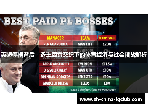 英超停摆背后:多重因素交织下的体育经济与社会挑战解析 英超停摆背后:多重因素交织下的体育经济与社会挑战解析