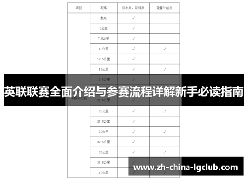 英联联赛全面介绍与参赛流程详解新手必读指南 英联联赛全面介绍与参赛流程详解新手必读指南