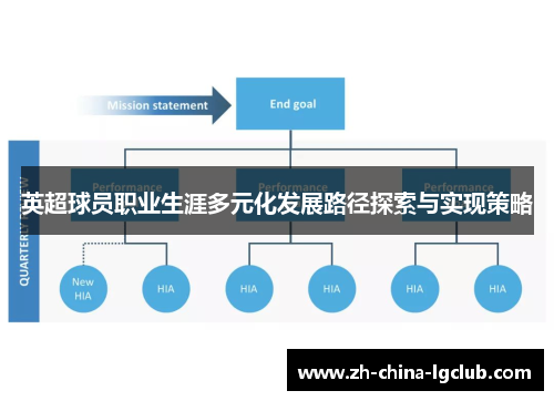 英超球员职业生涯多元化发展路径探索与实现策略 英超球员职业生涯多元化发展路径探索与实现策略