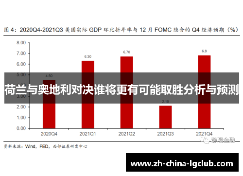 荷兰与奥地利对决谁将更有可能取胜分析与预测 荷兰与奥地利对决谁将更有可能取胜分析与预测