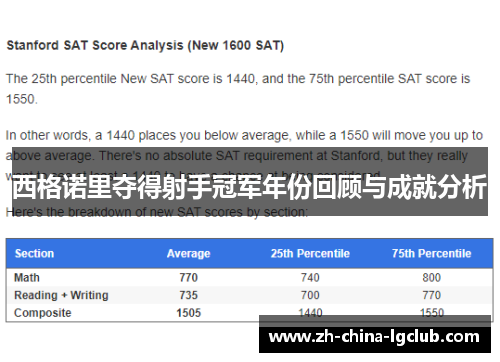 西格诺里夺得射手冠军年份回顾与成就分析 西格诺里夺得射手冠军年份回顾与成就分析