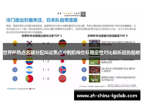 世界杯热点名额分配舆论焦点冲刺阶段各队稳定性对比解析趋势前瞻