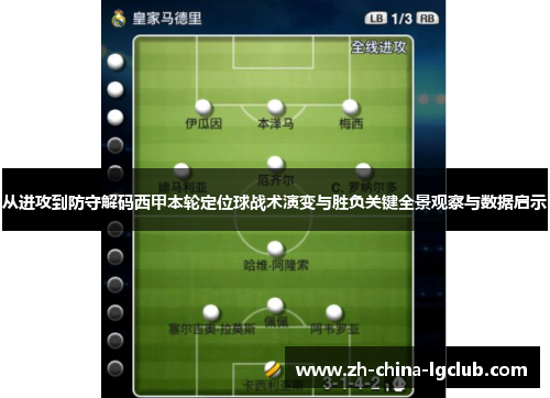 从进攻到防守解码西甲本轮定位球战术演变与胜负关键全景观察与数据启示