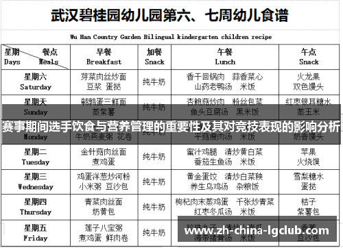 赛事期间选手饮食与营养管理的重要性及其对竞技表现的影响分析
