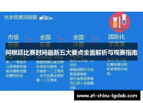 阿根廷比赛时间最新五大要点全面解析与观赛指南