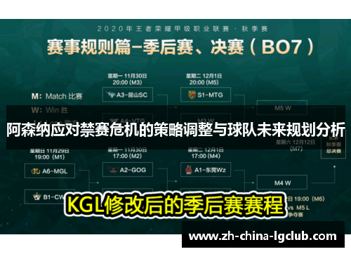 阿森纳应对禁赛危机的策略调整与球队未来规划分析 阿森纳应对禁赛危机的策略调整与球队未来规划分析
